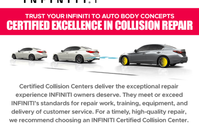 INFINITI Certified Auto Body Collision Repair in New Jersey